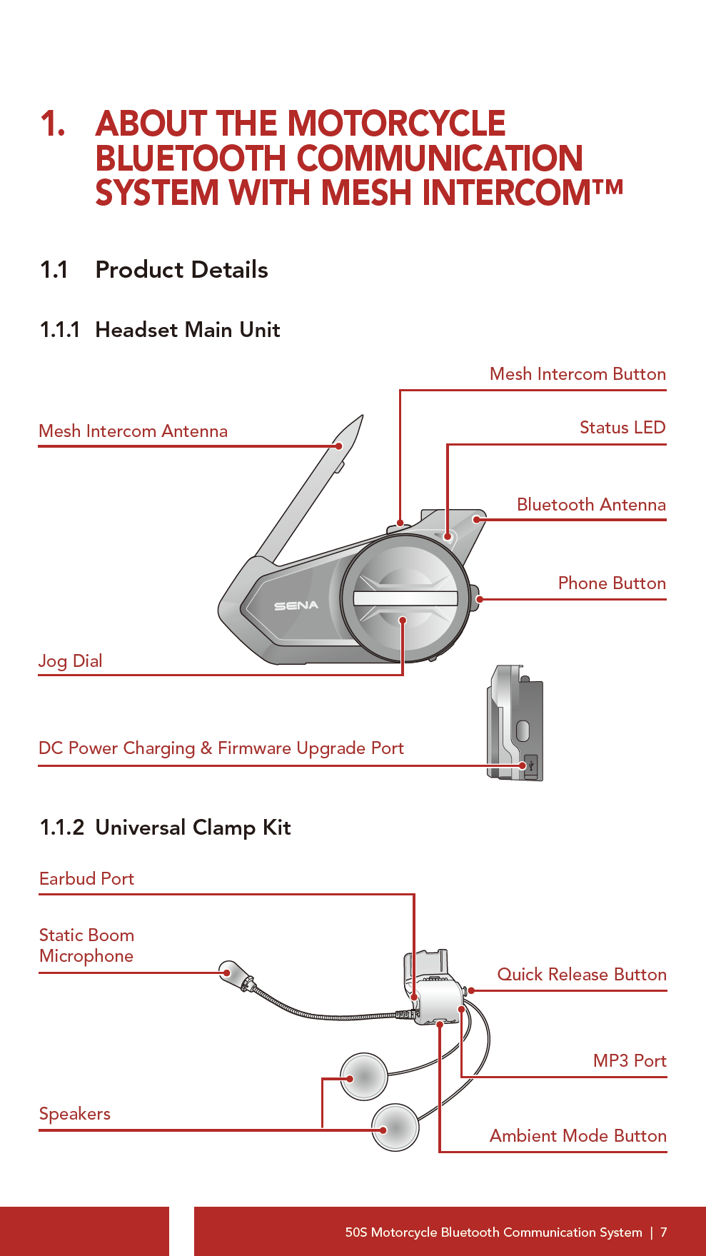 Triumph Sena Bluetooth headset